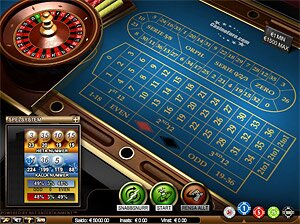 Casino Euro Roulette